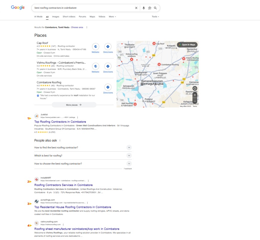 bestskincareincoimbatore

